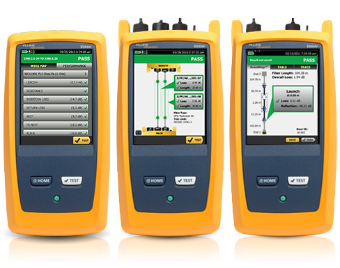 Versiv Product Family