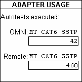 Adapter Usage Second Screen