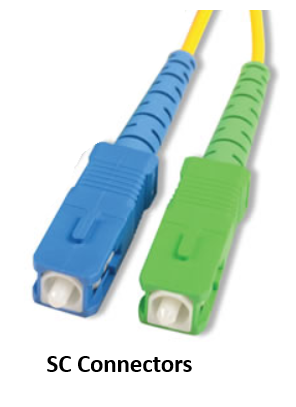 Details about   Siecor Yellow Fiber Optical Cable FOSM FC ST 10M 