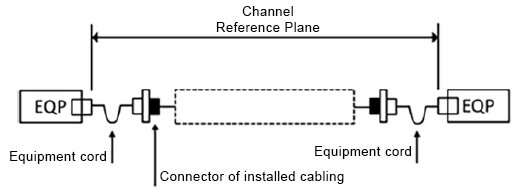 Clean fiber end-face