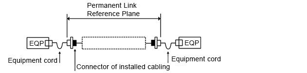 Clean fiber end-face