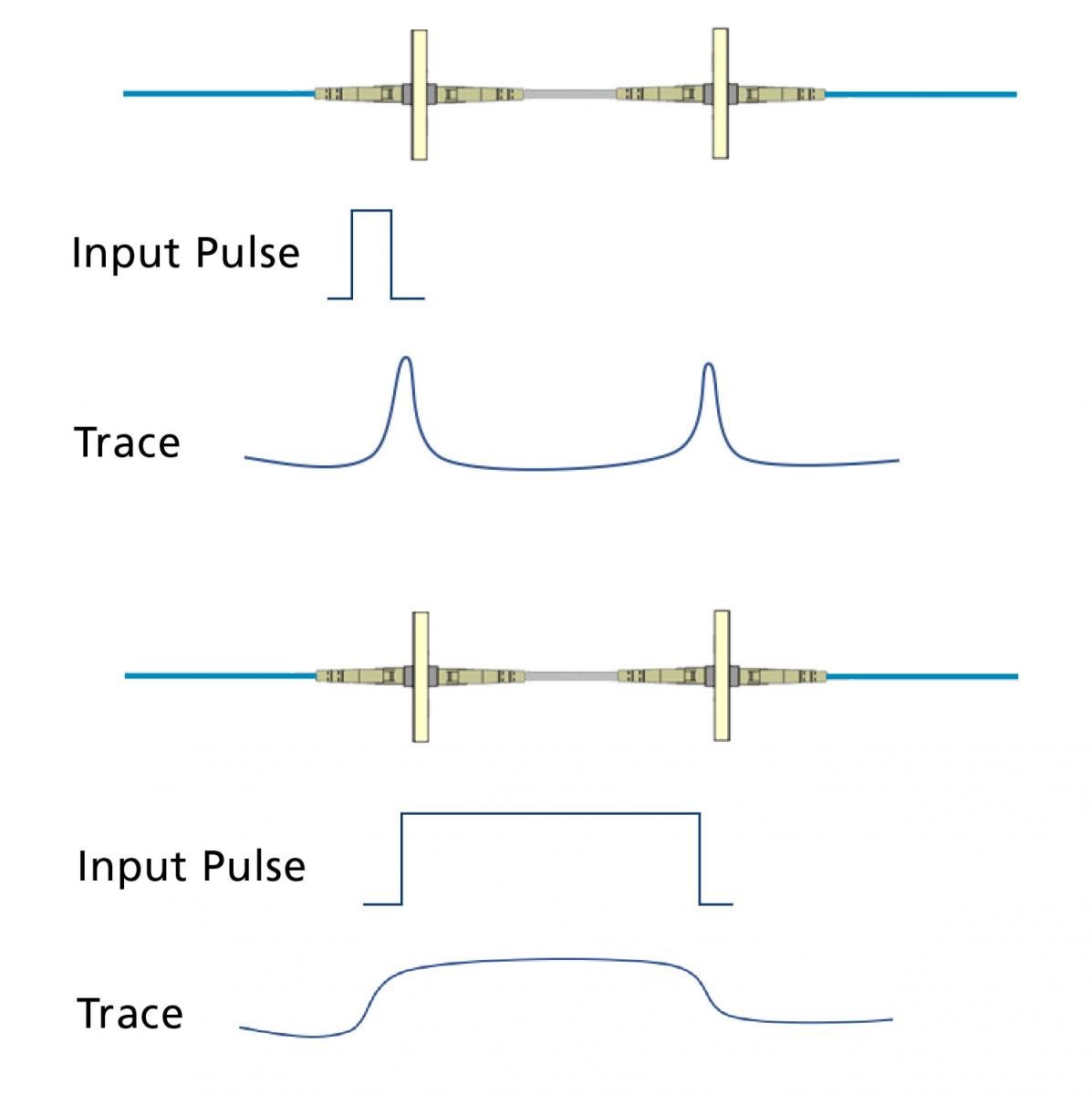 18080-pulse-fig9_0.jpg