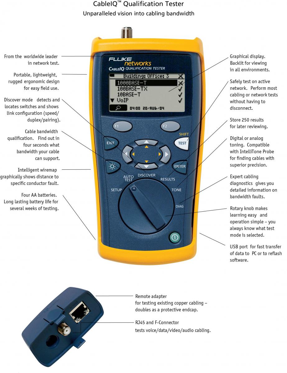 Pro Optical Loss Test Set