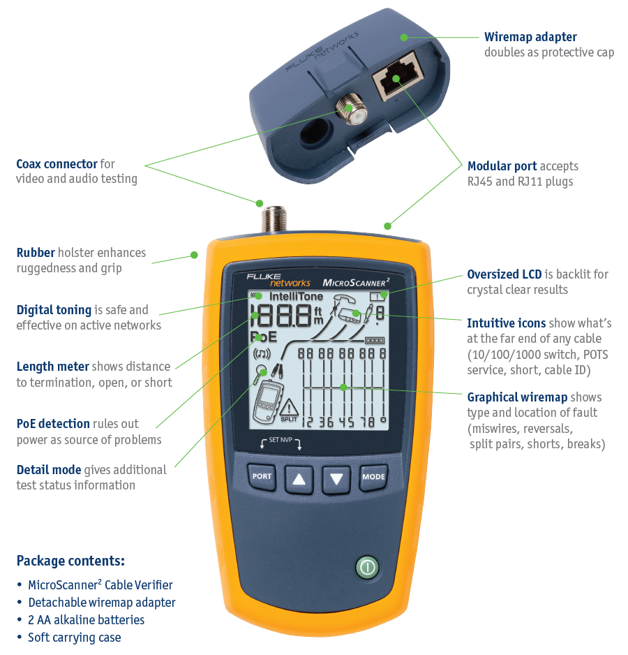 MicroScanner PoE
