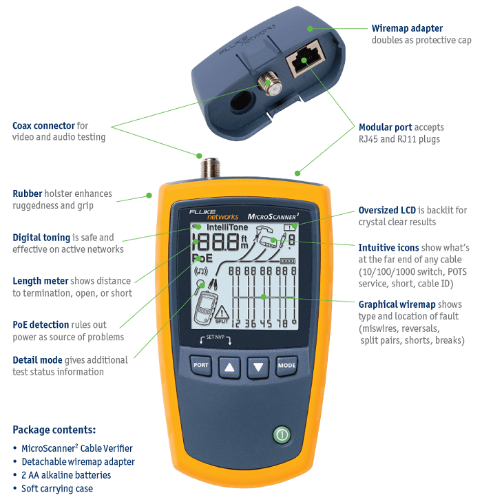 MicroScanner™ 2