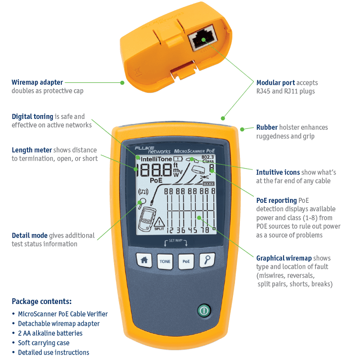 MicroScanner™ PoE