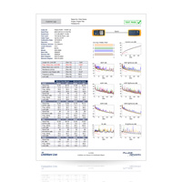 LinkWare PC Cable Test Management Software