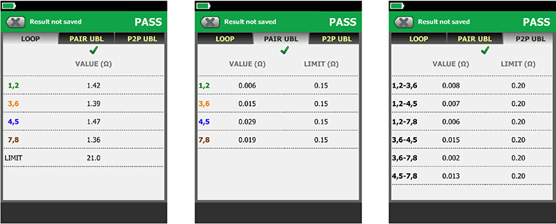 3052 PoE Permanent Link Channel