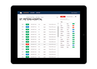 Management - LinkWare Live Results Management Service