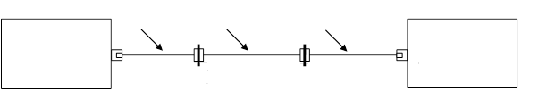 Check for low loss connections