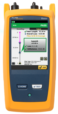 Testing Fiber with OptiFiber Pro