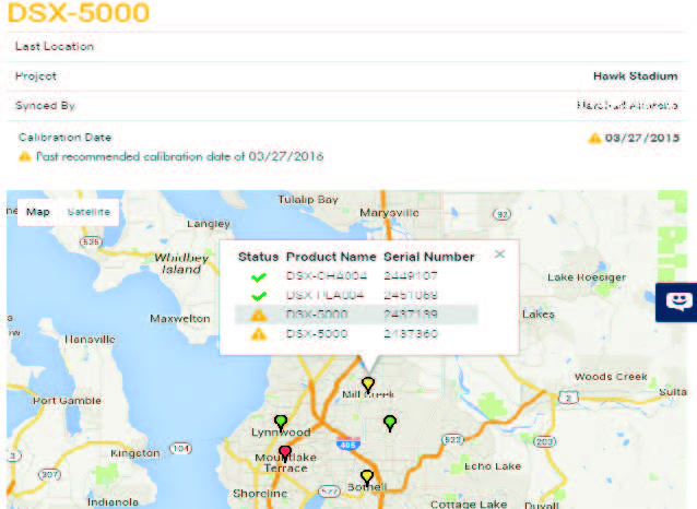 LinkWare Live workflow