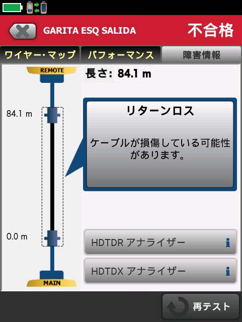 ケーブル配線の障害の表示