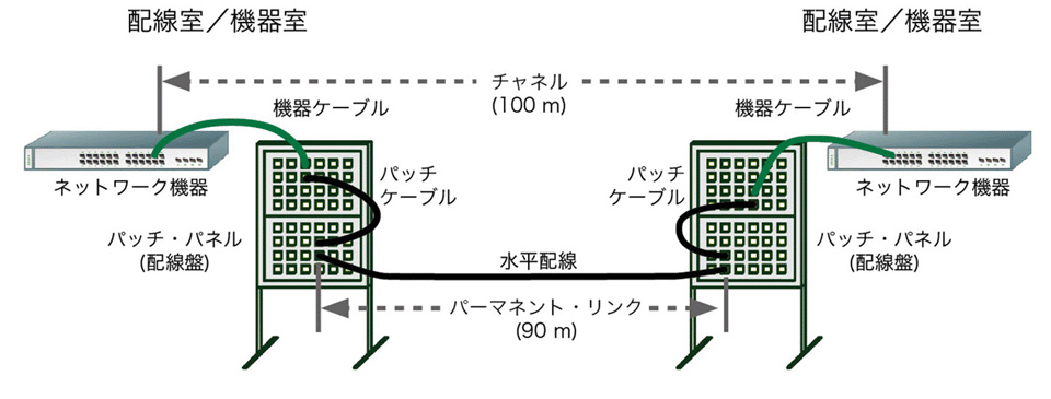 Giga U30b9 U30af U30fc U30eb U69cb U60f3