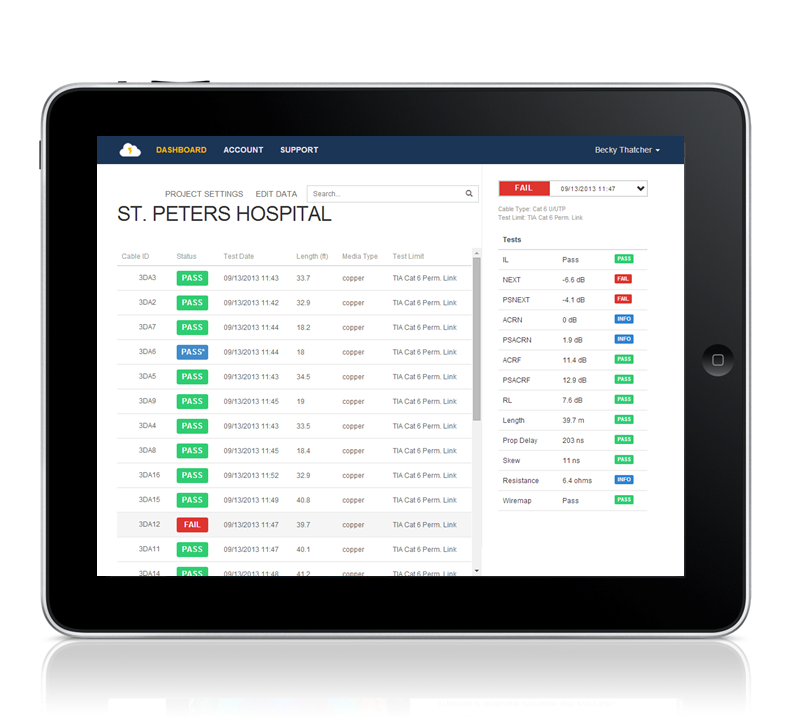 LinkWare Live Test Result Screen for St. Peter Hospital