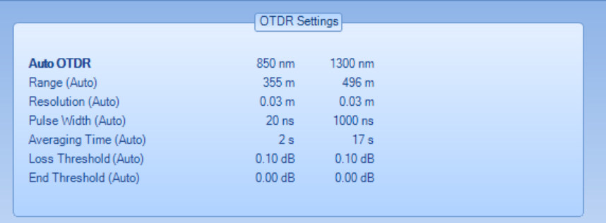 OTDR Setting