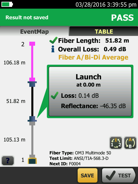 Optifiber Pro Event Map