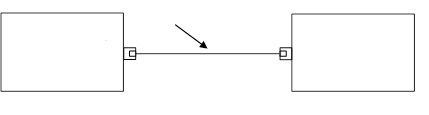 Set the reference using the one- cord