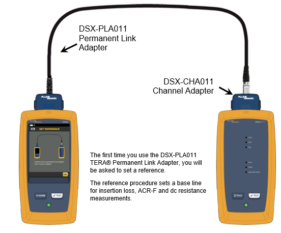 Dsx 5000 Fluke () Dsx 5000 Fluke