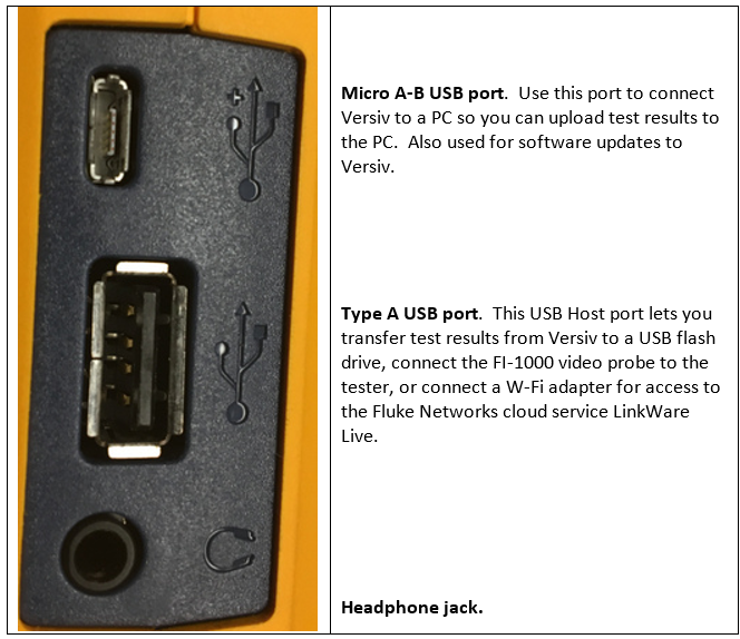 Versiv Main Unit USB Ports