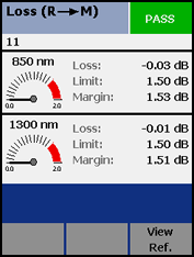 R to M Fiber Loss Check