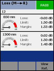 M to R Fiber Loss Check