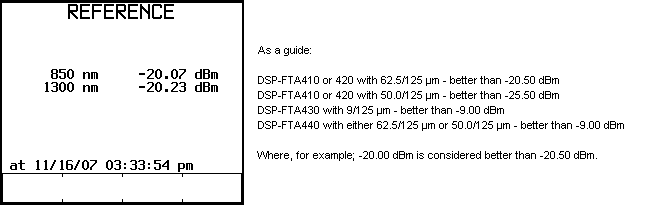 DSP-FTA Series Reference Values Screen