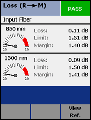 TRC Check Input Fiber