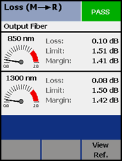 TRC Check Output Fiber