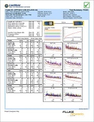  LinkWare Stats-Zusammenfassung