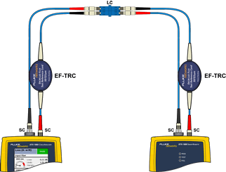 DTX-EFM2 LC to LC Incorrect Test Reference