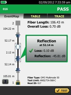 OptiFiber Pro EventMap Reflection-Bildschirm