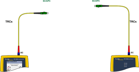 Removed SCAPC Connectors from Input Ports