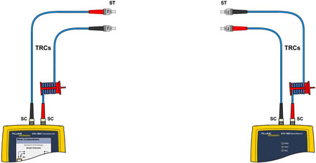 Removing the Field Calibration Cord