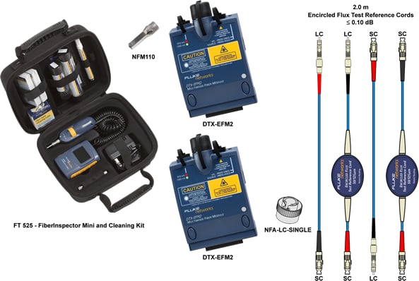 TIA LC to SC1 Jumper Reference - EFM2