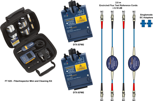 TIA SC to SC1 Jumper Reference - EFM2