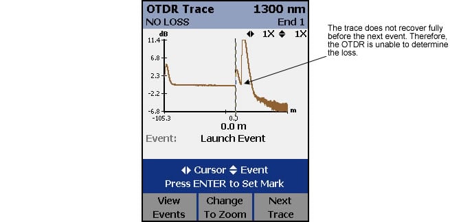 OTDR Cant Determine Loss