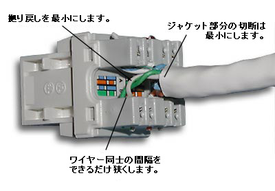 成端作業例