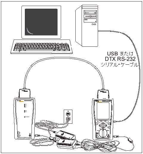 LinkWare PC からアップデート