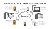 LinkWare Live 使用方法