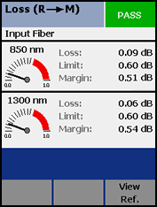 568C TRC Check Input Fiber