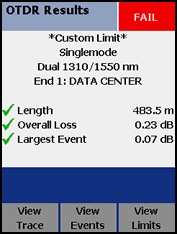 OTDR Autotest with Fail Results