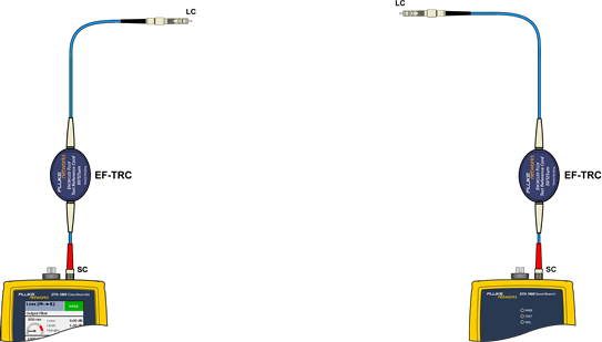 Removing LC connectors from Input Ports