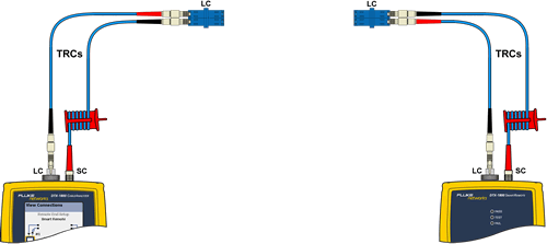 Singlemode LC Adapter Connection to Main Unit