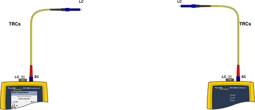 Removing the LC and LC connectors from Input Ports