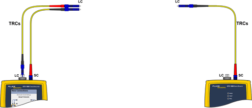 Insert LC to LC TRC to Main Unit Input Port