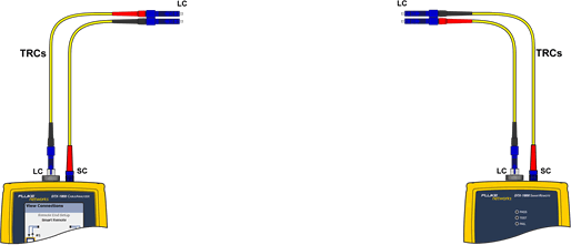 Insert LC to LC TRC to Remote Unit Input Port