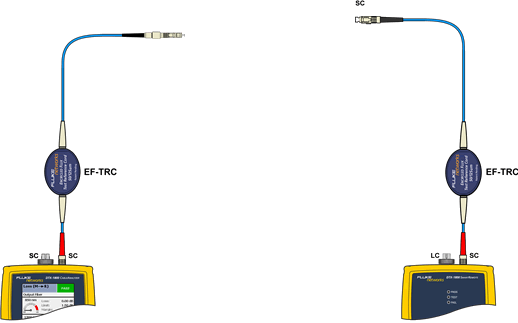 Removing the LC connectors from Input Ports