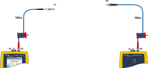 Removed ST and LC connectors from the Input Ports