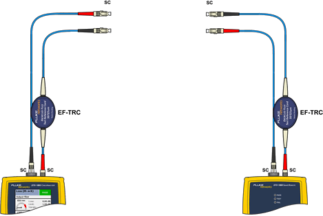 Insert Other SC to SC TRC into Input Port